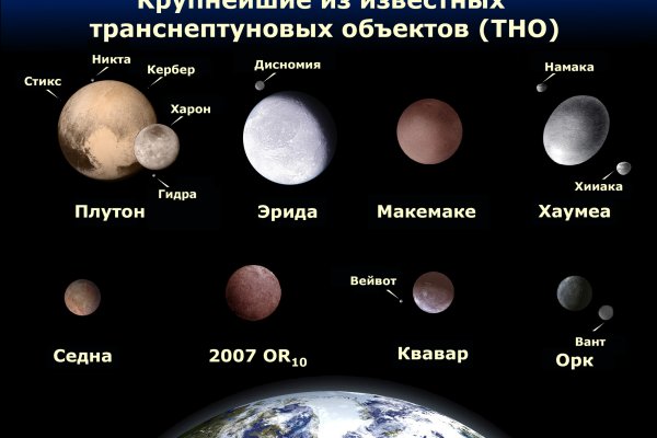 Тор для кракена
