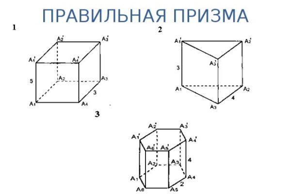 Услуги даркнета