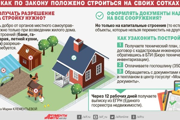 Кракен клир