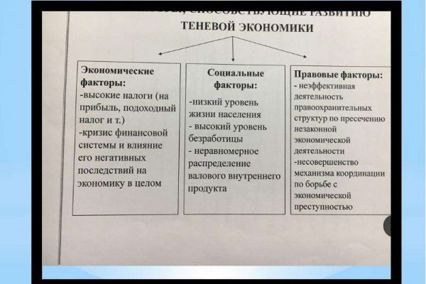 Кракен маркет дарнет только через тор