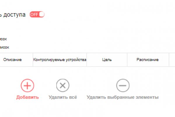 Вход в кракен
