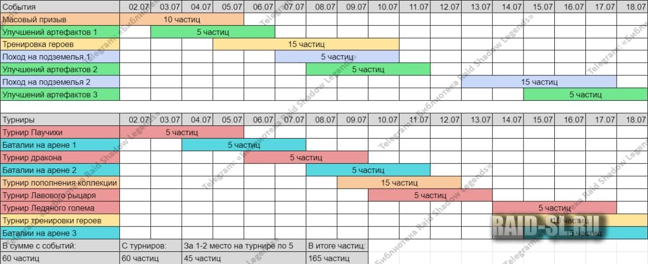 Кракен сайт kr2web in